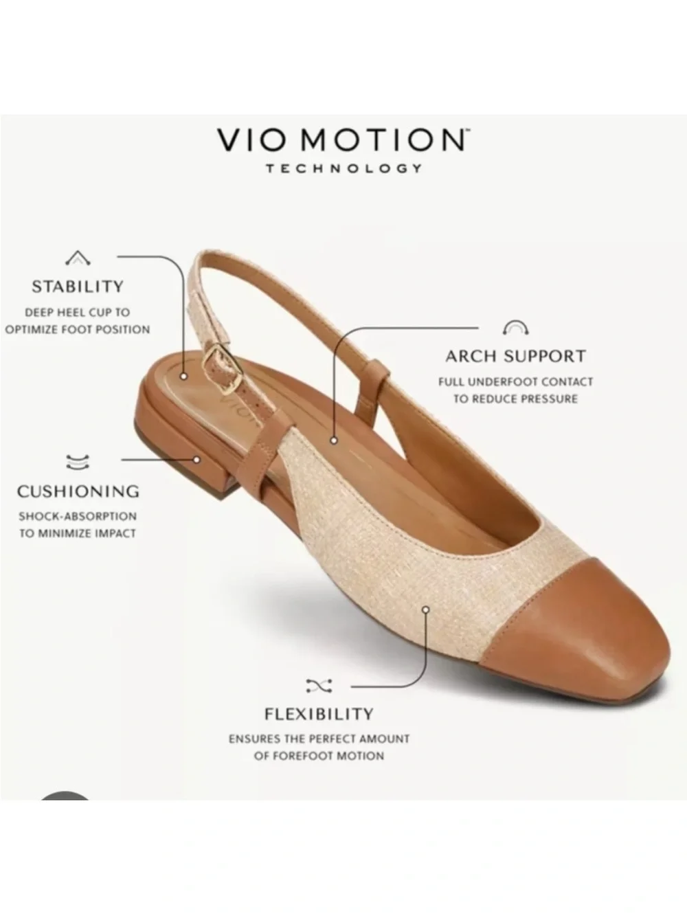 Vionic Petaluma Slingback Cap-Toe Flats  Woven Raffia Tan Leather 9.5